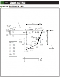 八王子市中山分譲住宅～緑のある暮らし～4区画建築します！
③地盤調査と高低測量をしました！