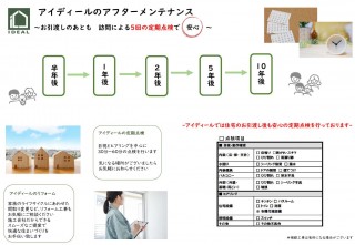 アイディールの定期点検