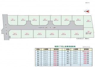 相模原市緑区相原5丁目で新しい現場が始まりました！③色々と決まってきました！