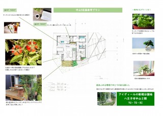 緑あふれる環境で心にゆとりのある暮らしをしませんか！？～八王子市中山分譲地紹介！