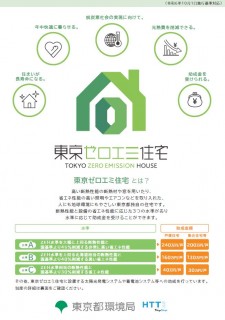 東京ゼロエミ住宅、子育てグリーン補助金に対応しております！